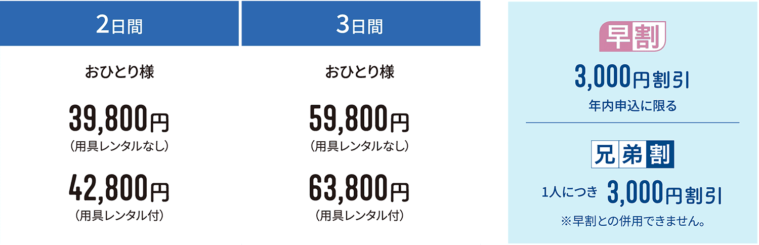 料金表