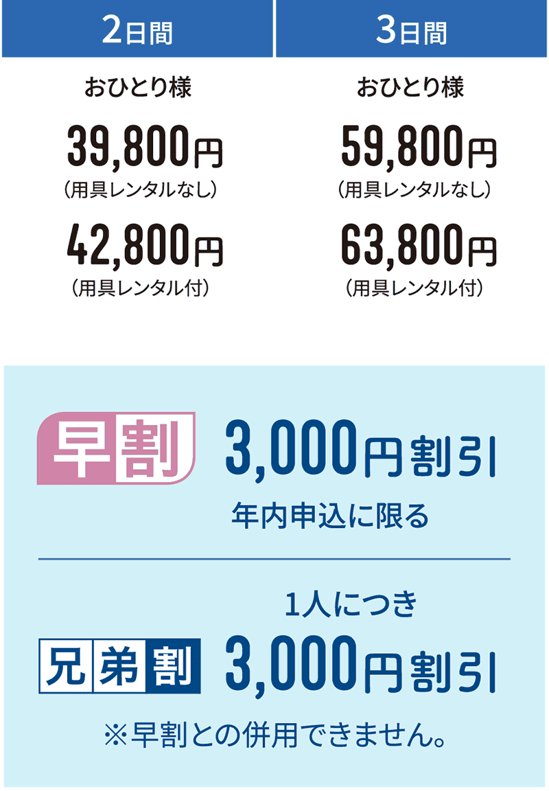 料金表